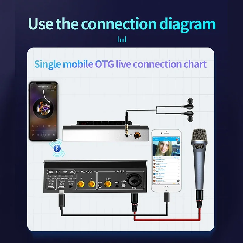 2023 Professional Microphone S - Audio And Music Mixer recension och pris