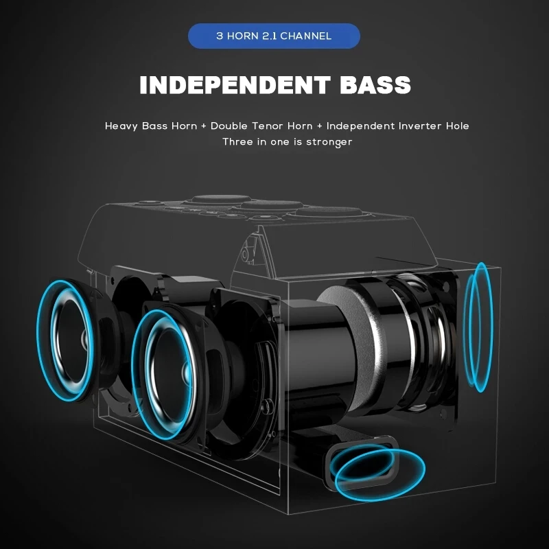 Wireless Bluetooth Speaker Por - Audio Music Center recension och pris