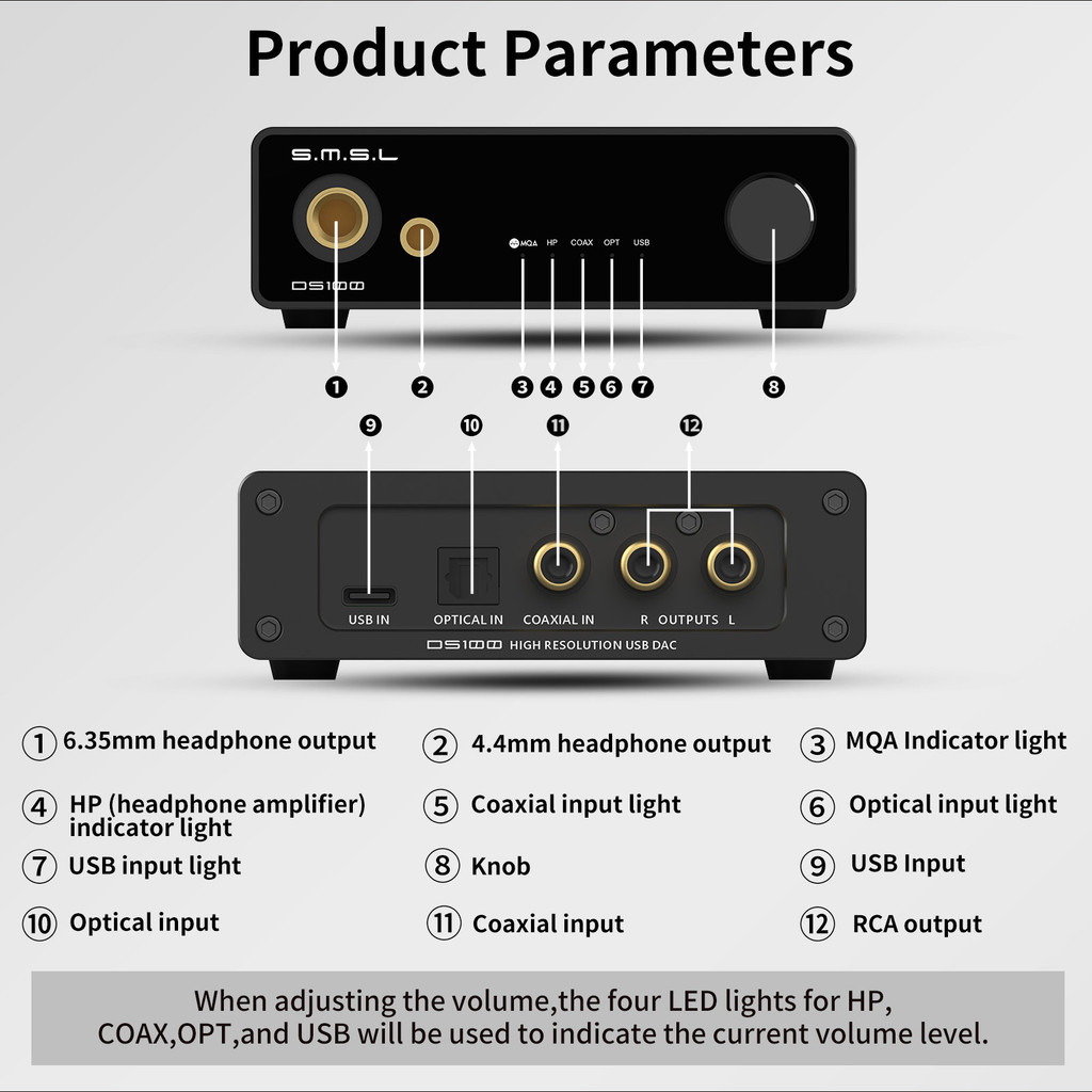 SMSL DS100 MQA MQA-CD Audio De - Portable Amplifier Mini recension och pris