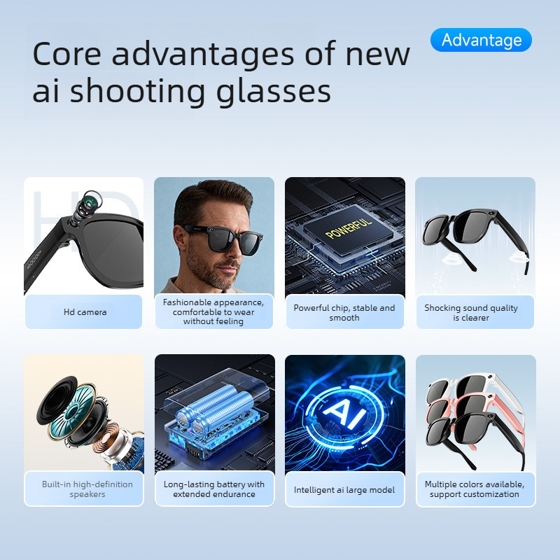 New 2026 H03 Smart Glasses 8MP - Audio Music Recognition recension och pris